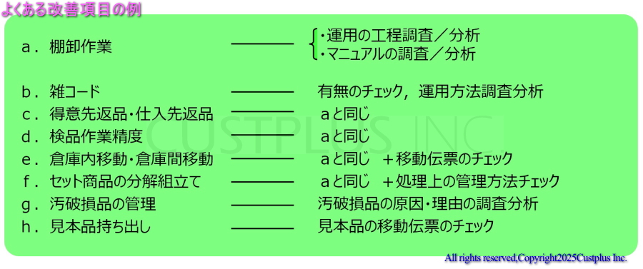 よくある改善項目の例