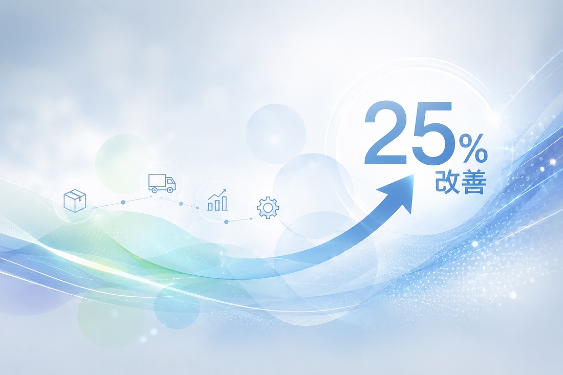 Logistics KPI improvement